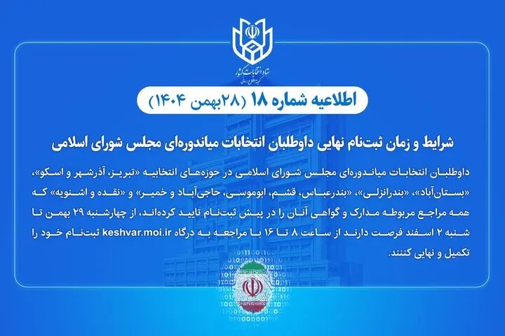 شرایط و زمان ثبتنام نهایی داوطلبان انتخابات میاندورهای مجلس شورای اسلامی